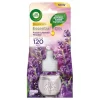 AIR WICK EL.REF. LAVANDA&KAMILICA 19ML